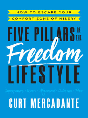 cover image of Five Pillars of the Freedom Lifestyle: How to Escape Your Comfort Zone of Misery